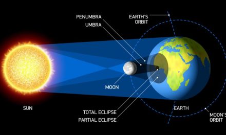 Fenomena Langka! Gerhana Matahari Total 2026 Bikin Dunia Terdiam Selama 2 Menit